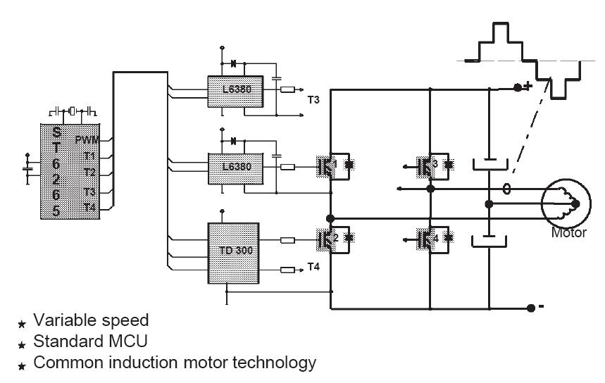 Motori Elettrici Tecniche Di Controllo 4
