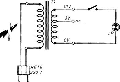 Trasformatori Di Tensione 2