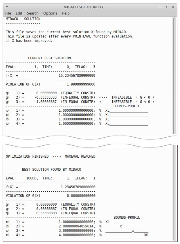 Co Simulation Midaco Matlab Simulink Download Scientific Diagram - Ocean Design Collection - High Resolution Quality