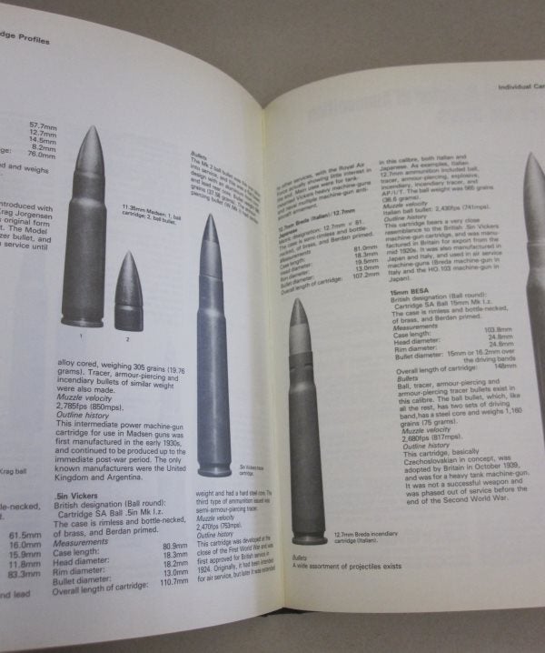 Military Small Arms Ammunition Of The World 1945 1980 P Labbett