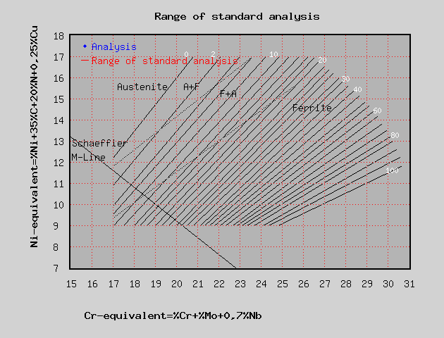 Pdf Wrc Analysis Dokumen Tips - Best Vintage Designs in 8K