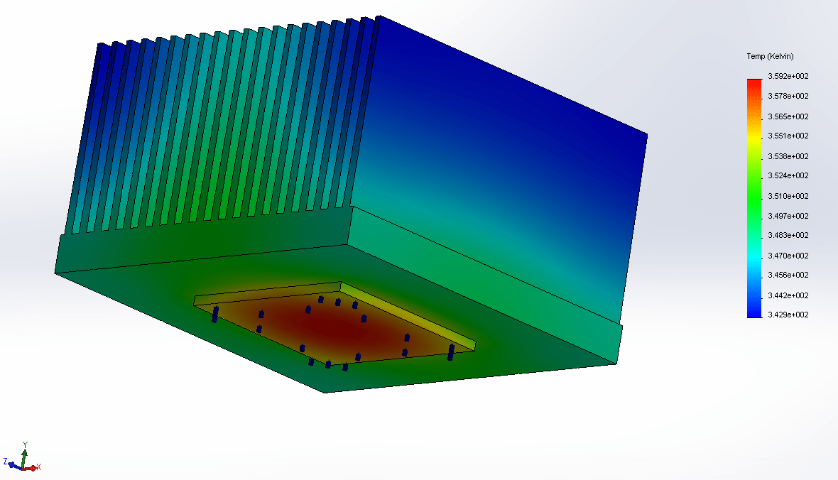 Most people use the word heat to describe something that feels warm, however in science, thermodynamic equations, in particul. Mike Deffenbaugh
