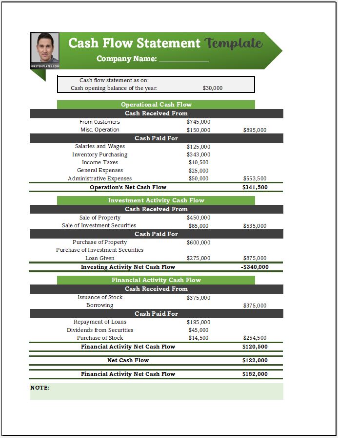 Cash Flow Statement Template 02.....