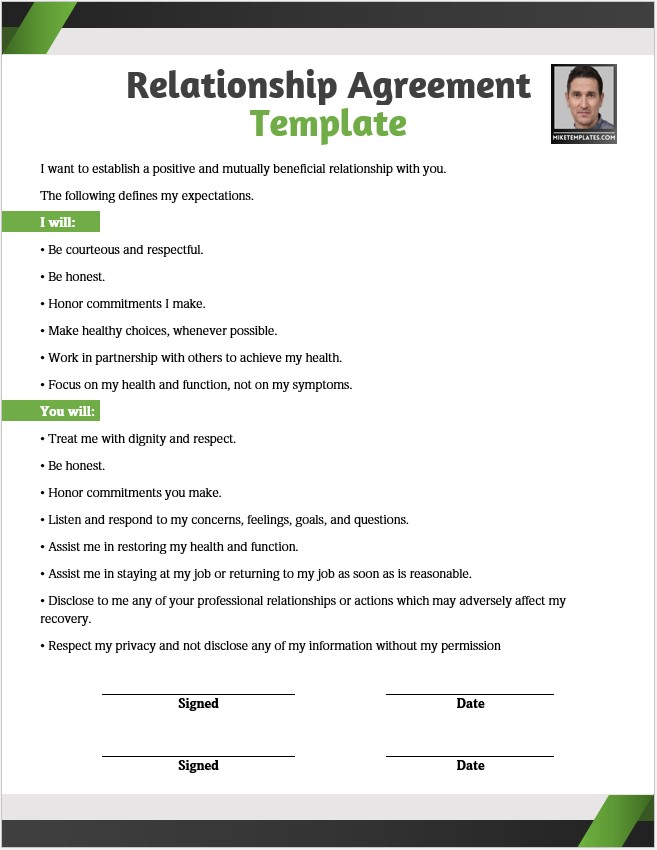 Relationship Agreement Template 02.....
