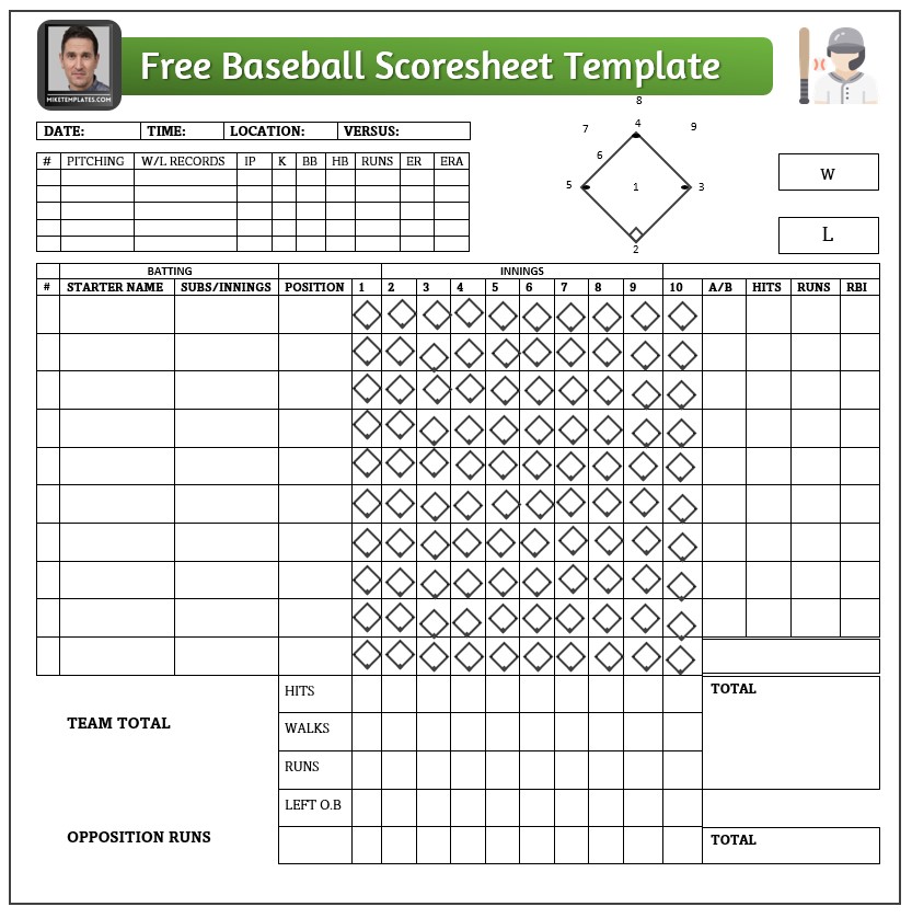 Free Baseball Scoresheet Template 02...