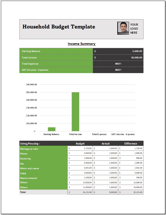 Household Budget Template 05