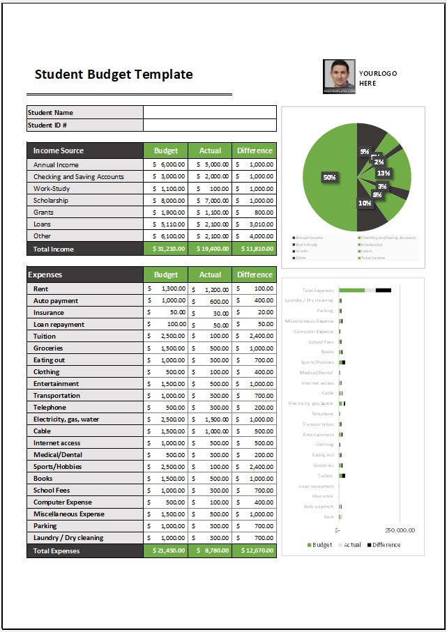 Student Budget Template 05