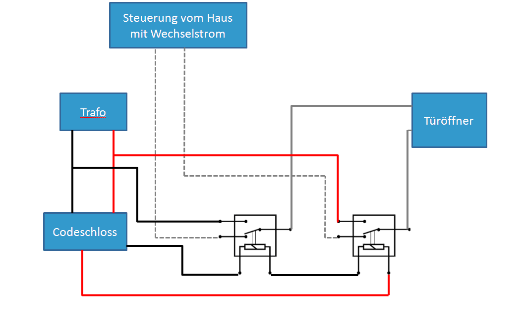 Problem Mit Gleichstrom Wechselstromanschluss Mikrocontroller Net