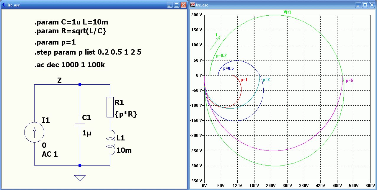 Ortskurve Aus Bode Plot