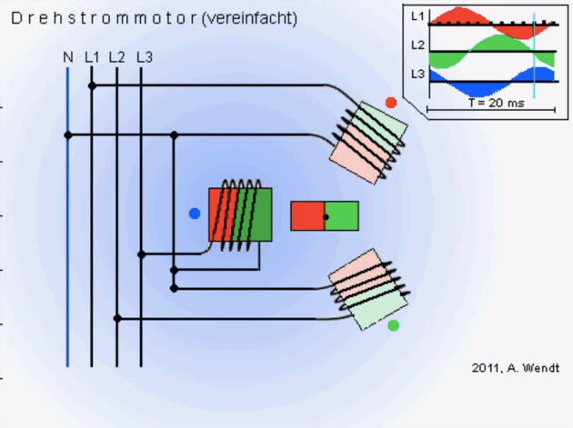 33+ Beautiful Windanlage Haus / HÃ¼tten, Stromversorgung Ã¼ber Windrad - Mikrocontroller.net / Vevor windgenerator 12v laterne windkraftanlage generator 600 w haushalt laterne.