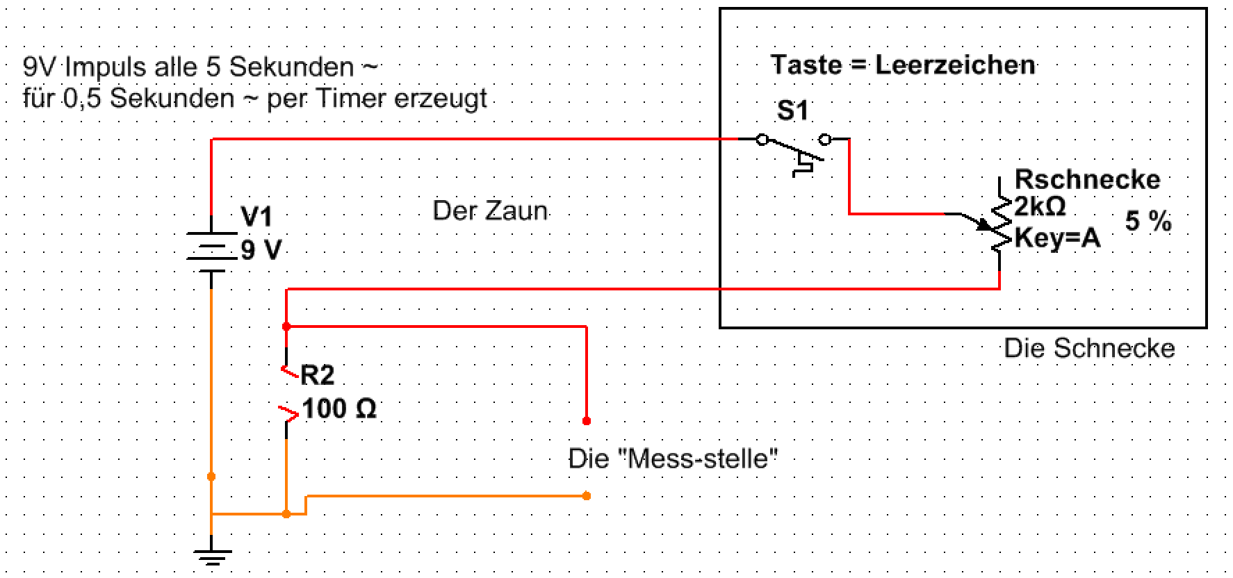 Schneckenzaun Schnecken Counter Mikrocontroller Net