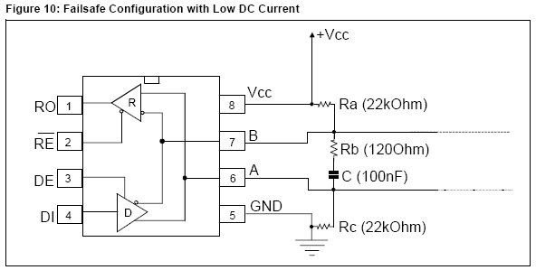 Fast dreißig jahre lang blieb die besetzung gleich und lieder, wie die goaß is weg, i lieg' im straßengrab'n, das . RS485 FailSafe Beschaltung - Mikrocontroller.net
