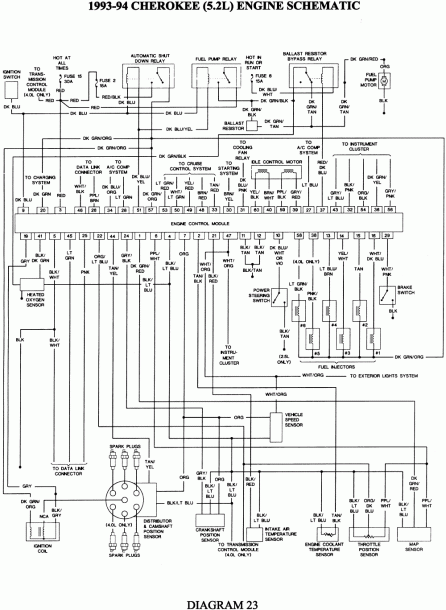 Wiring diagram jeep grand cherokee