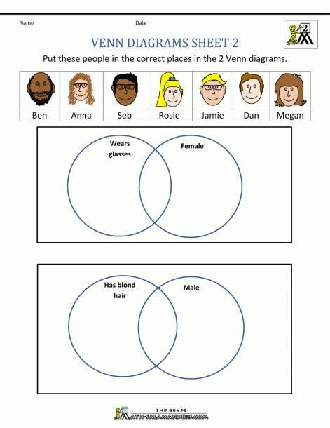 venn diagram grade 2 worksheets