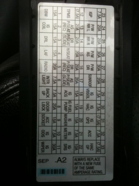 Acura rsx fuse box diagram
