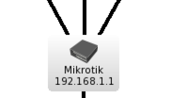 3-PCC-Mikrotik