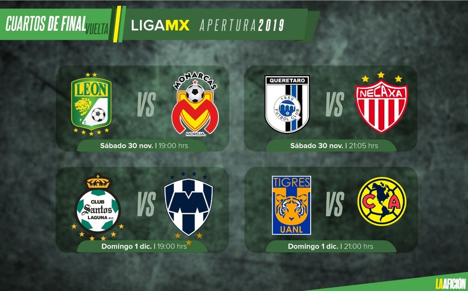 Este fin de semana, el torneo apertura 2021 de la liga mx llega a la parte crítica, pues ya conocemos cómo quedaron definidos los partidos . Liguilla Liga Mx Horarios Y Donde Ver En Vivo Cuartos Final Vuelta