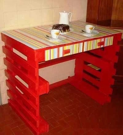 Ideas Para Fabricar Muebles De Pales De Madera Para La Cocina Mil Ideas De Decoracion