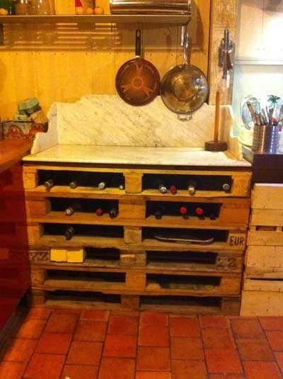 Ideas Para Fabricar Muebles De Pales De Madera Para La Cocina Mil Ideas De Decoracion