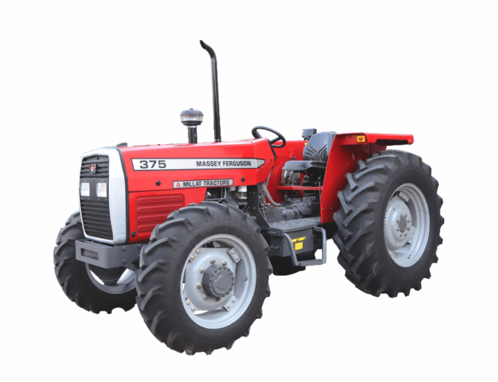 Home Millat Tractors Ltd