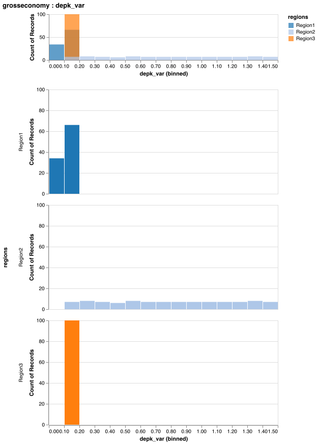 Optimizing Dice Using Optimimi Mimi Framework - Best Gradient Images in 8K