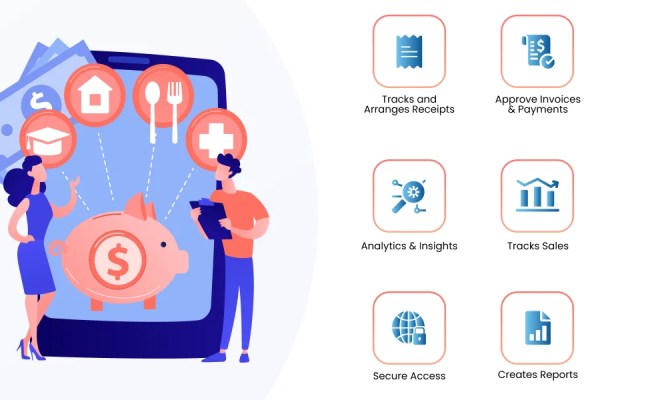 Must Have Features For Your Expense Tracking App