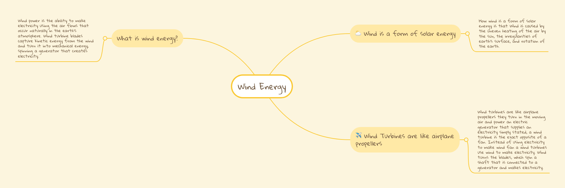 Dust In The Wind Mind Map - Best Landscape Backgrounds in High Resolution