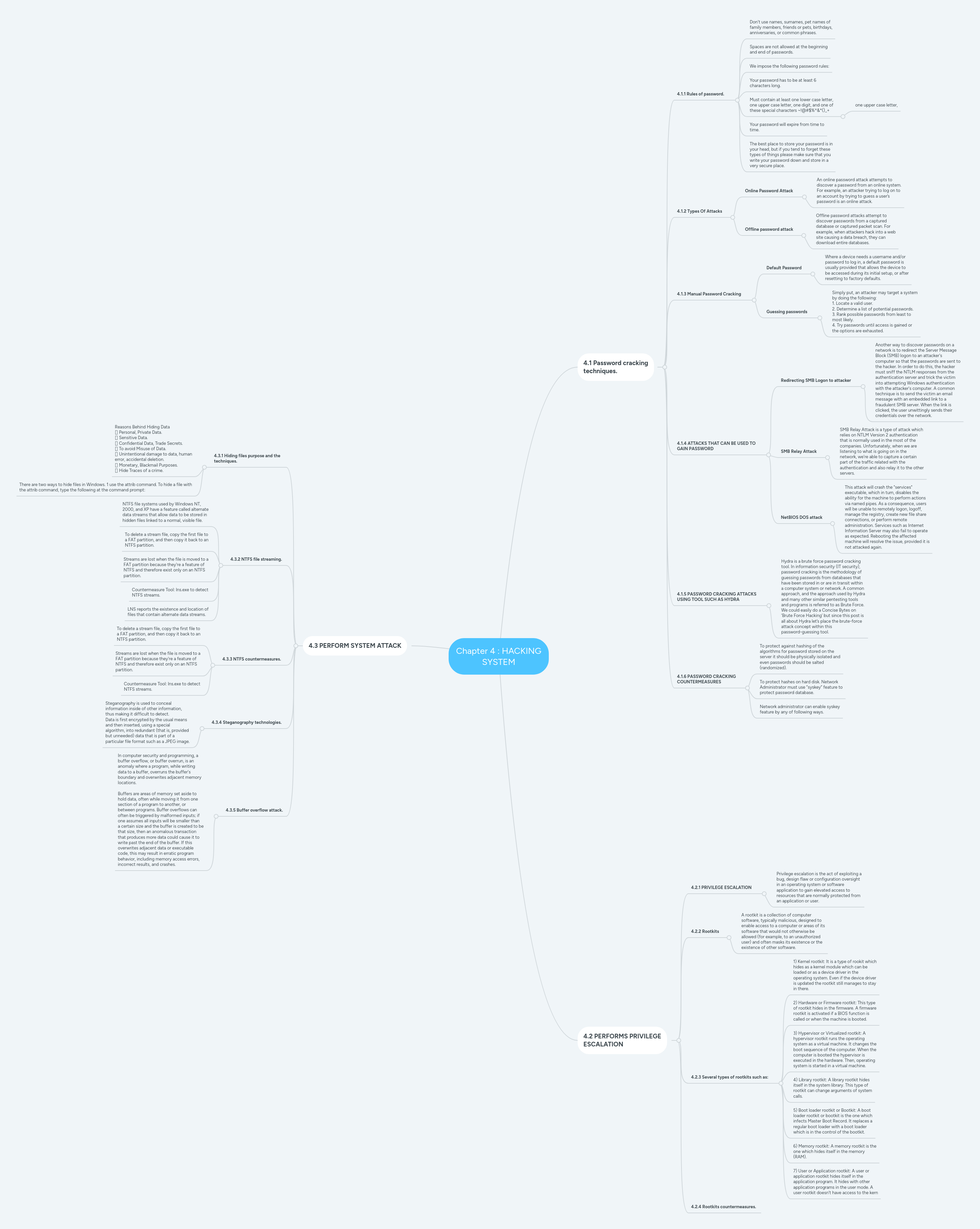Chapter 4 System Hacking Mindmeister Mind Map - Full HD Abstract Arts for Desktop