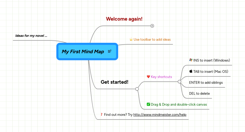 Knowledge Map Mindmeister Mind Map - Premium Geometric Wallpaper Gallery - Retina