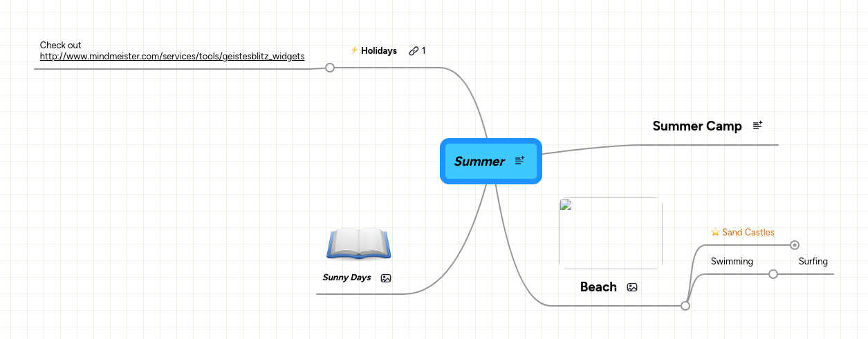 Summer Mindmeister Mind Map - Premium Nature Illustration Gallery - Desktop