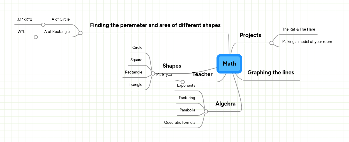 Mind Math Chimpvine - Download Professional Space Design | High Resolution