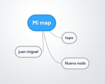 Mi Perfil Mind Map - Download Classic Landscape Art | HD