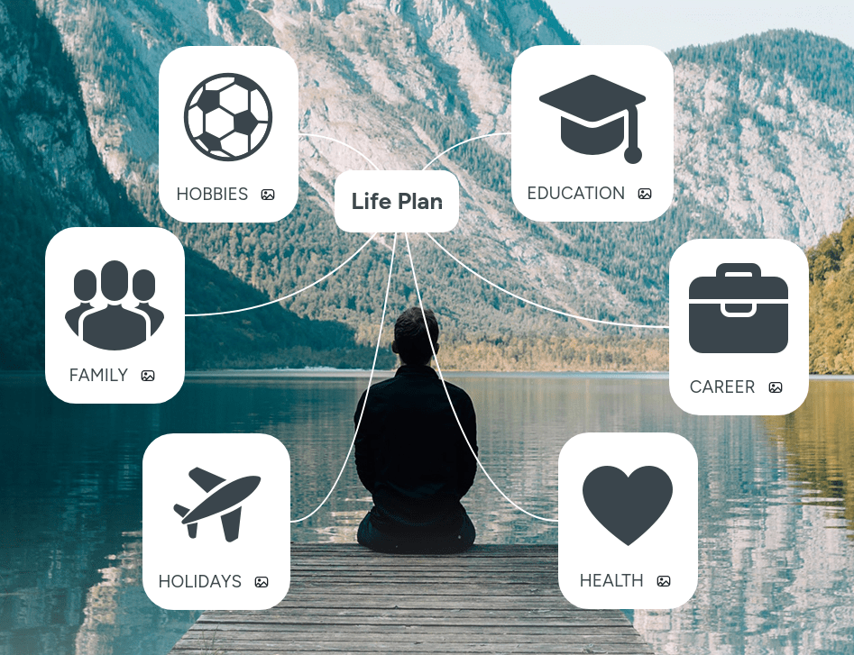 Life Plan Mindmeister Mind Map - Gorgeous Desktop Mountain Patterns | Free Download
