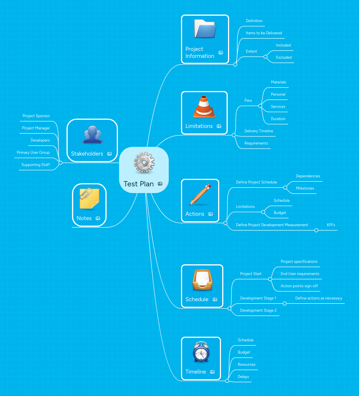 Test Plan Mindmeister Mind Map - High Quality Ultra HD Mountain Photos | Free Download