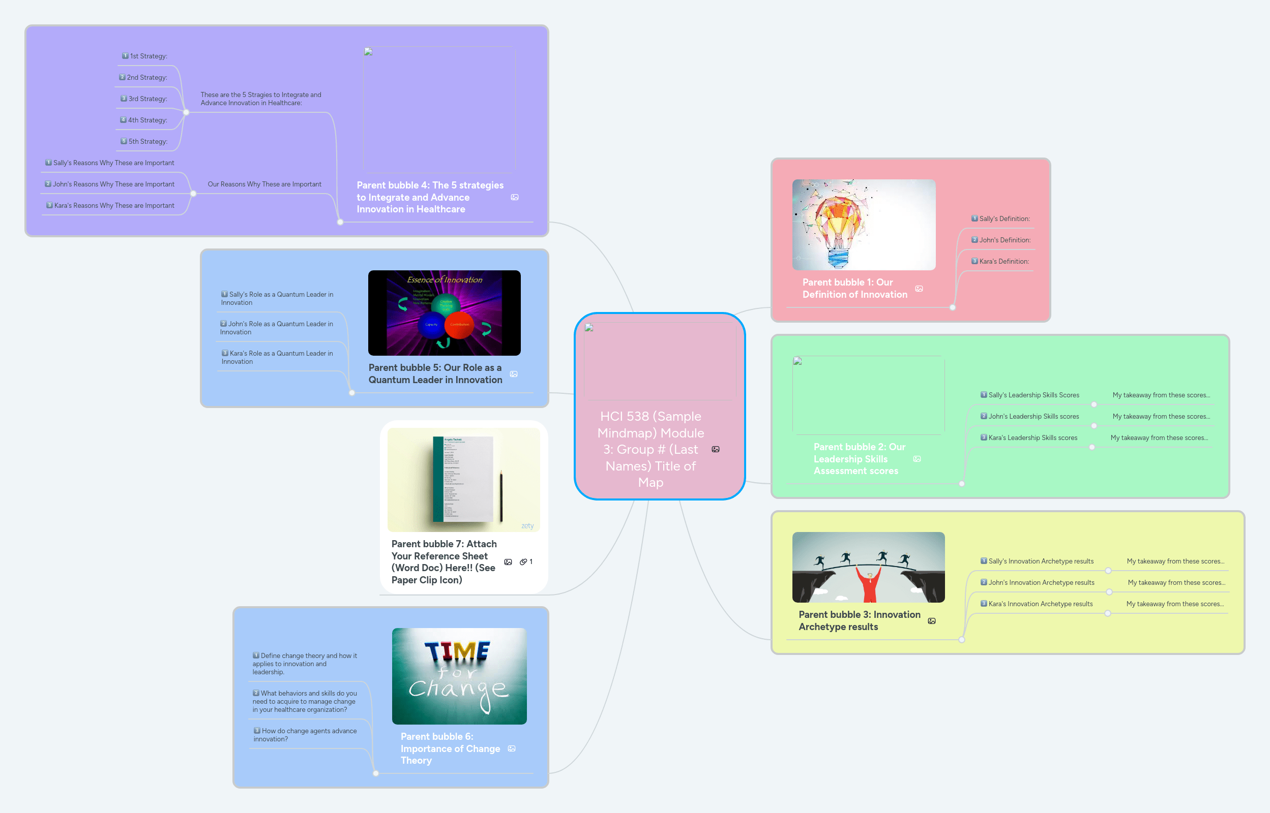 Hci 428 Module 6 Sample Mindmap Group Last N Mindmeister Mind Map - Stunning Full HD Ocean Photos | Free Download