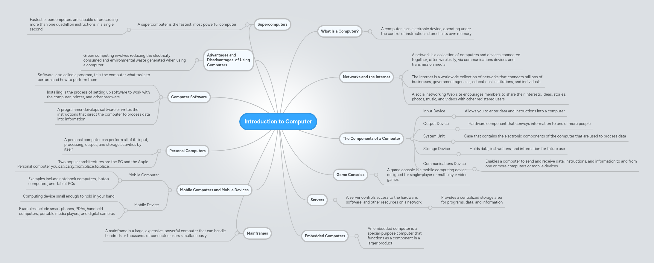 Computer Master Mind Pdf - Best Sunset Textures in Retina
