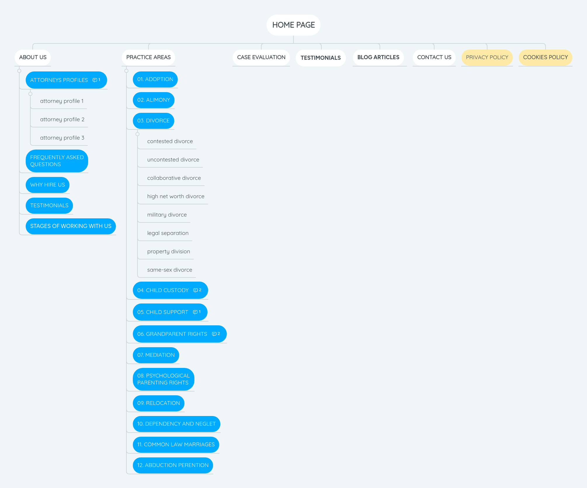 Home Page Mindmeister Mind Map - Beautiful Geometric Illustration - Ultra HD