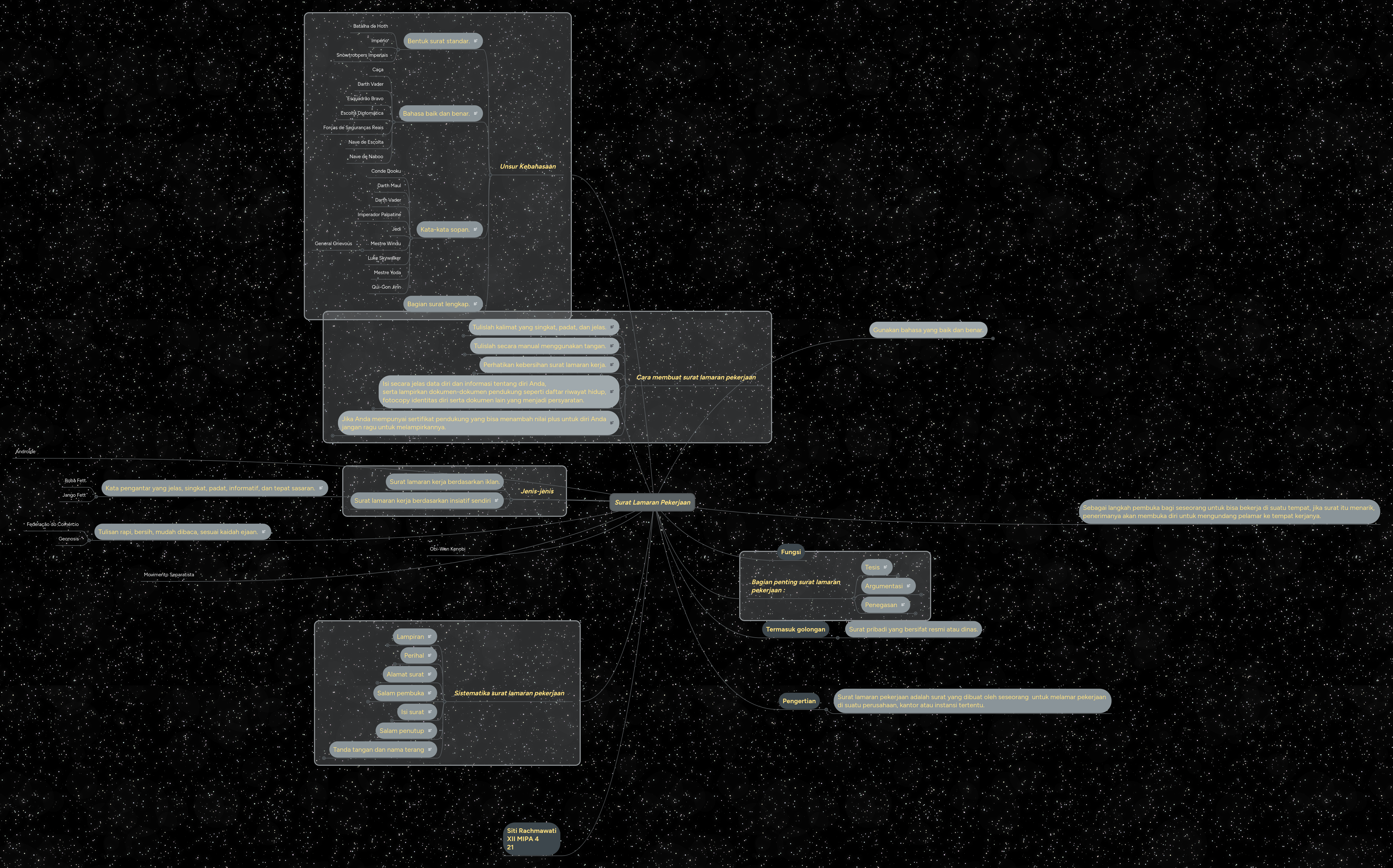 Terimakasih dan semoga artikel menulis surat lamaran kerja yang benar sesuai eyd ini bisa bermanfaat. Surat Lamaran Pekerjaan | MindMeister Mind Map