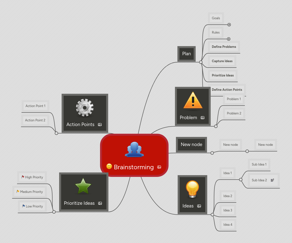 Brainstorming Mindmeister Mind Map - HD Landscape Photos for Desktop