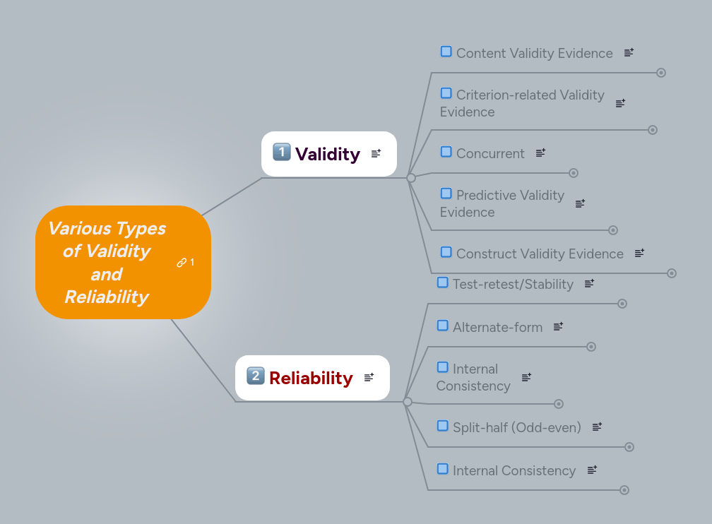 Validity Map Pdf - Professional City Design - Retina