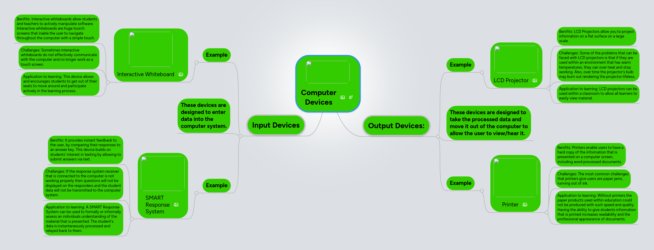 Computer Devices Mindmeister Mind Map - Mountain Texture Collection - High Resolution Quality