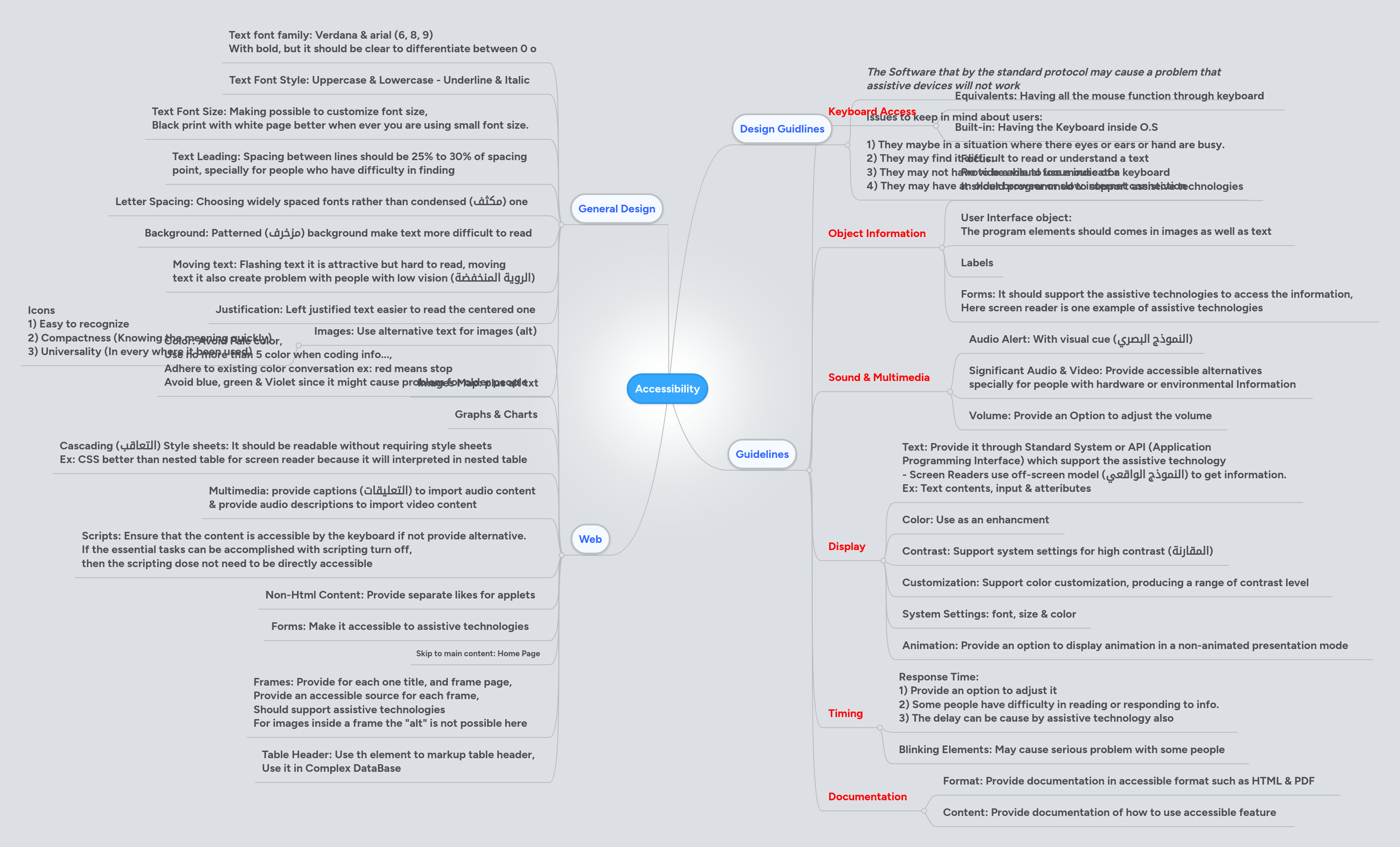 Accessibility Statement Mind Gap - Premium Abstract Background Gallery - 8K
