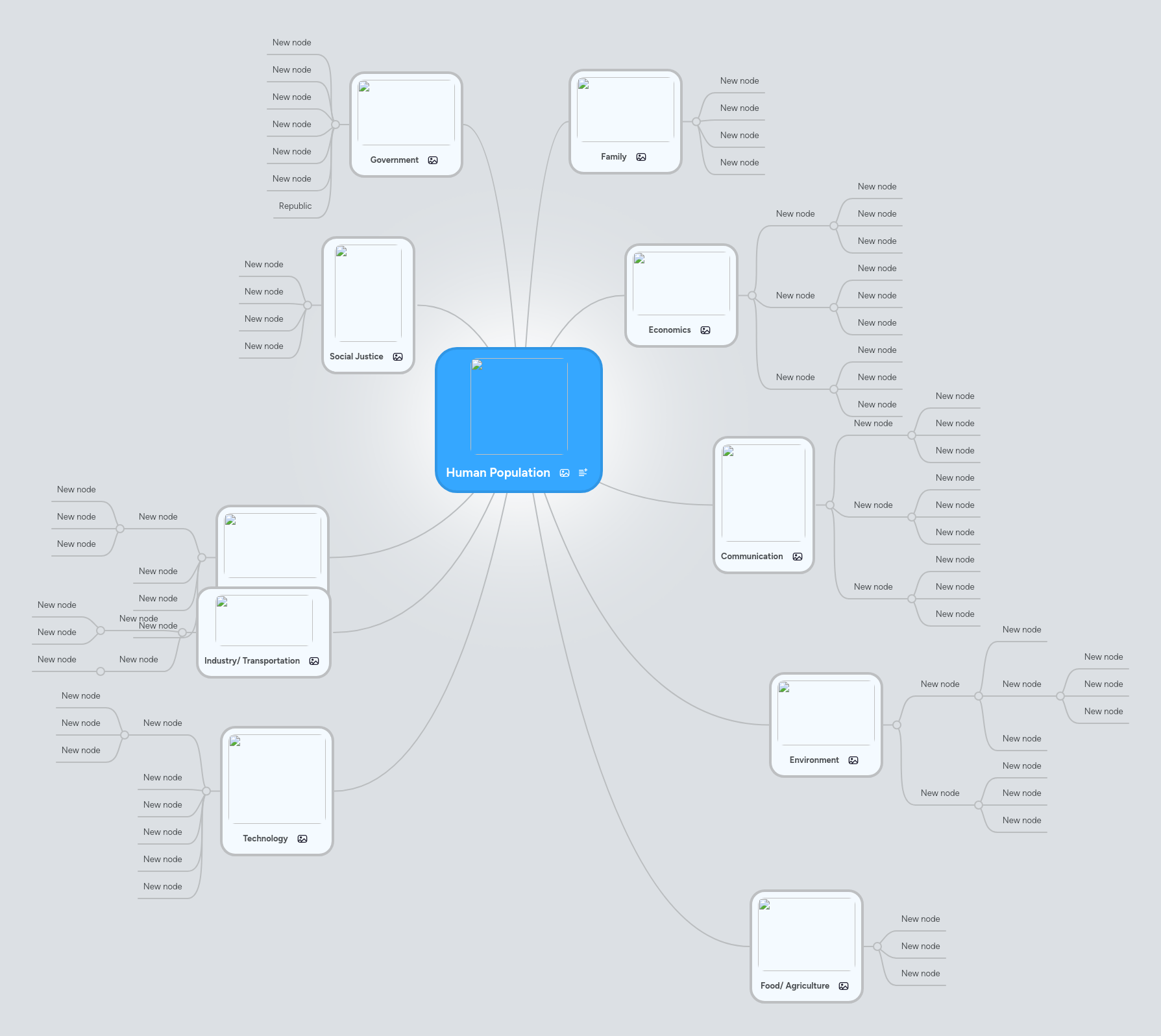 Human Population Mindmeister Mind Map - Professional Colorful Pattern - HD