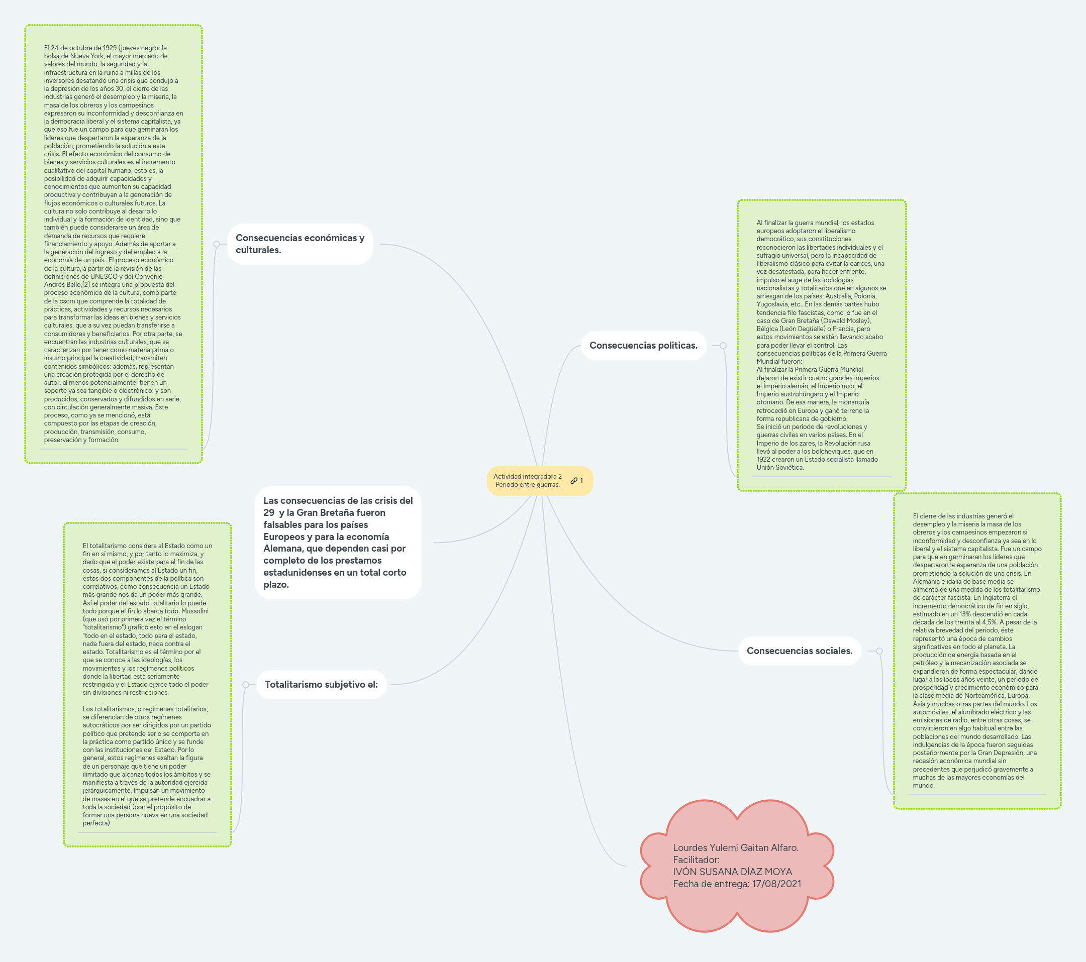 7 Las Dos Zonas Enfrentadas Mind Map - Space Wallpaper Collection - High Resolution Quality