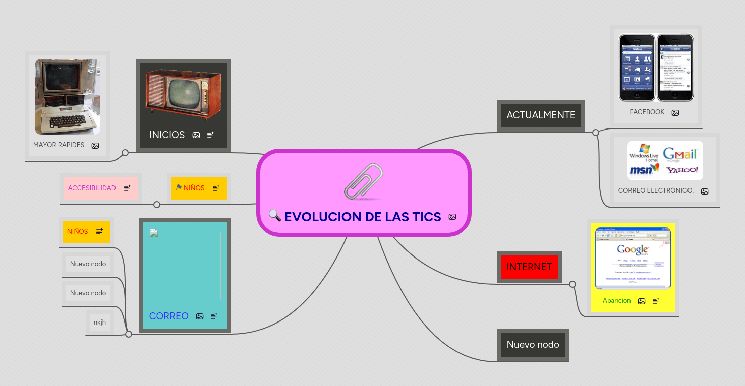 Solution Evolucion De Las Tics Studypool - Artistic 8K Geometric Pictures | Free Download