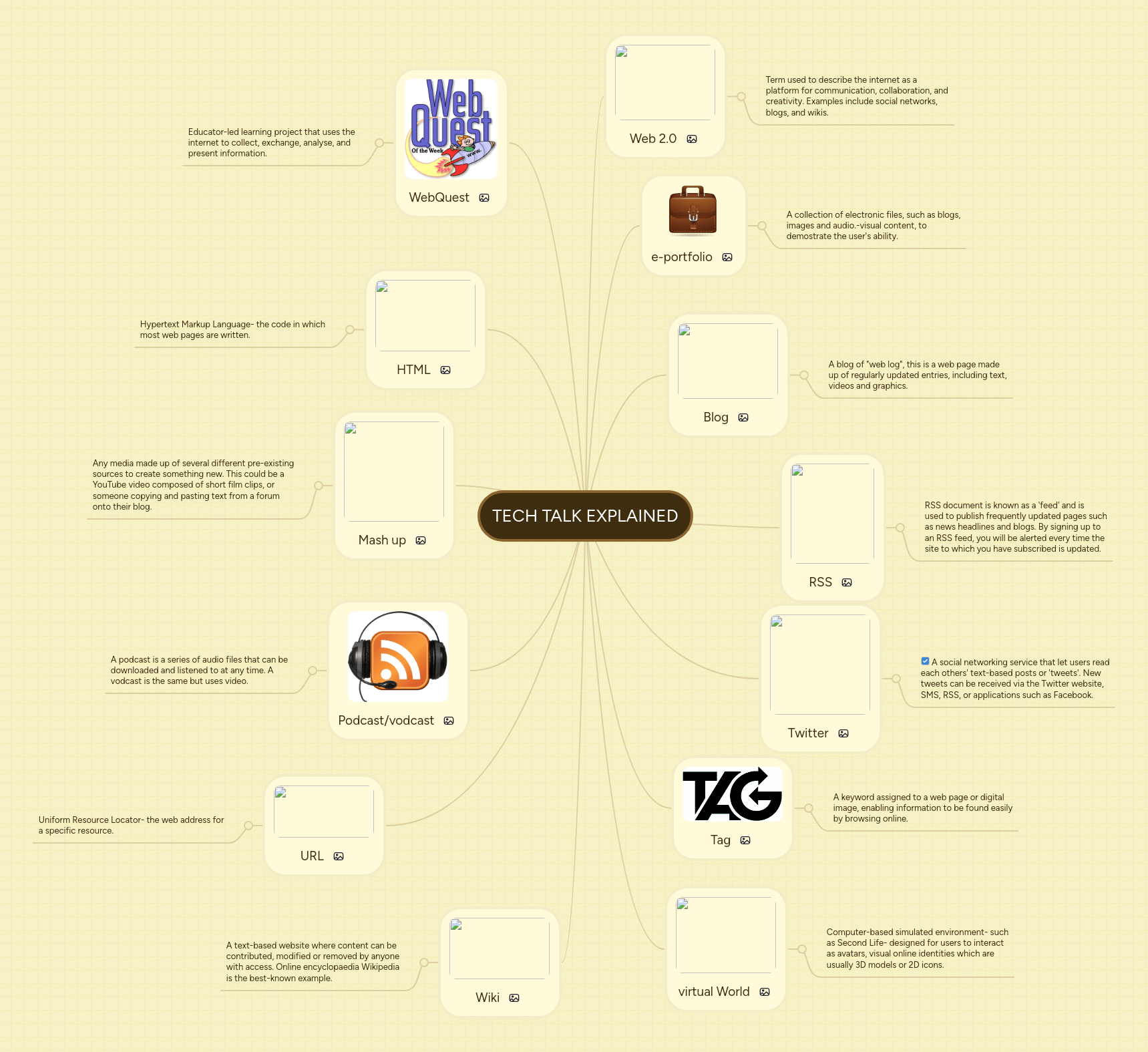 Mind Tech Talk Mind - Light Designs - Gorgeous Mobile Collection