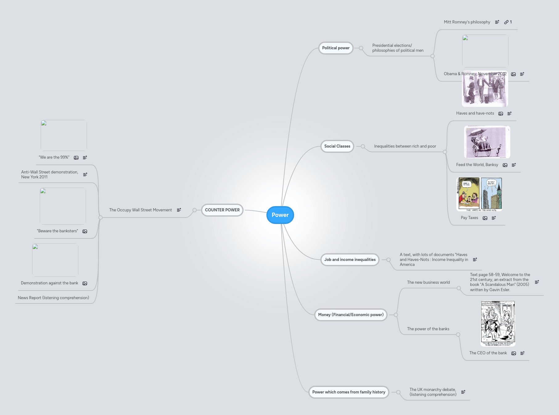 Power Mindmeister Mind Map - 4K Light Patterns for Desktop