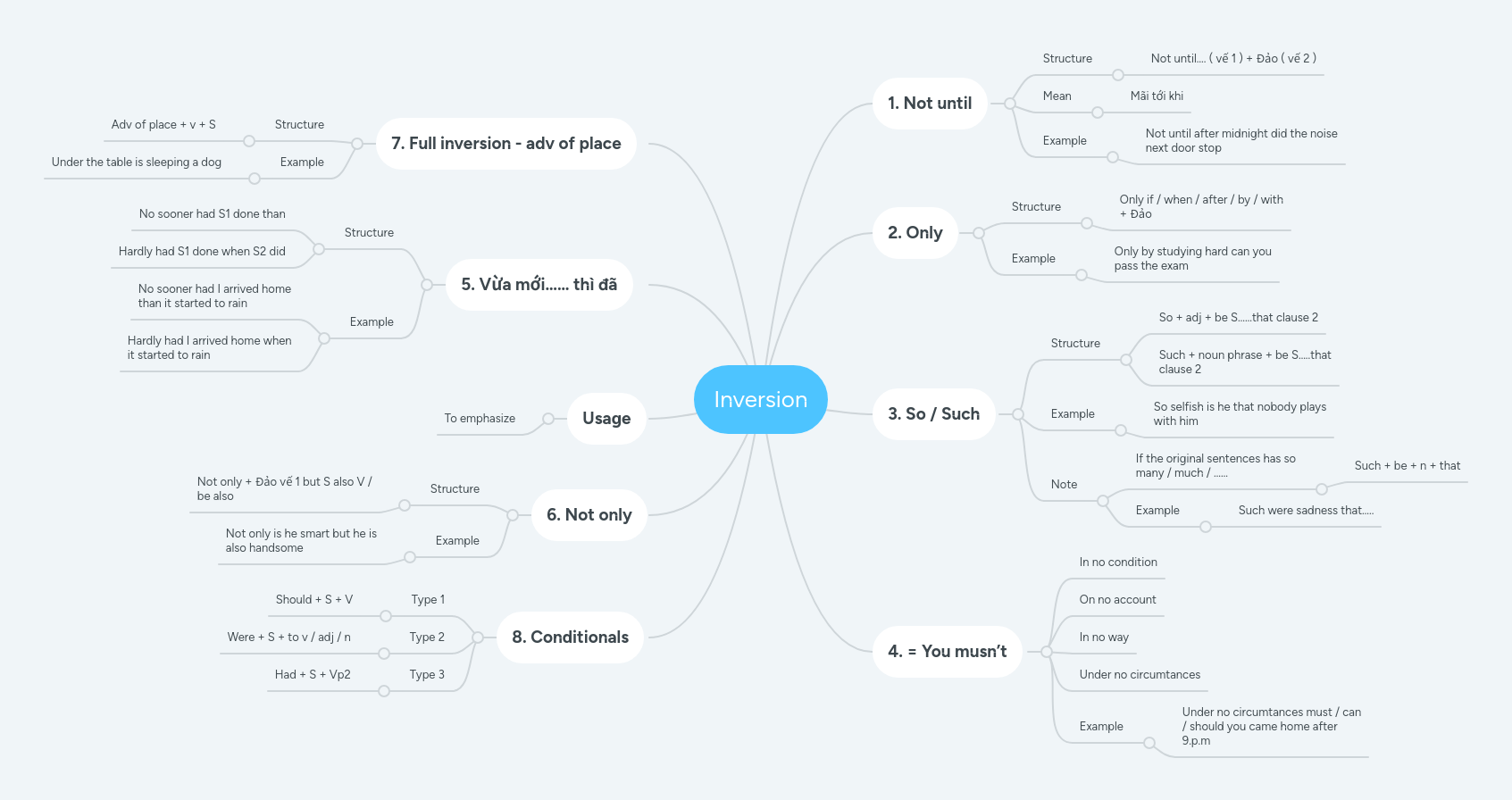 The Inversion Principle Calculating Minds - Download Amazing Landscape Photo | Ultra HD
