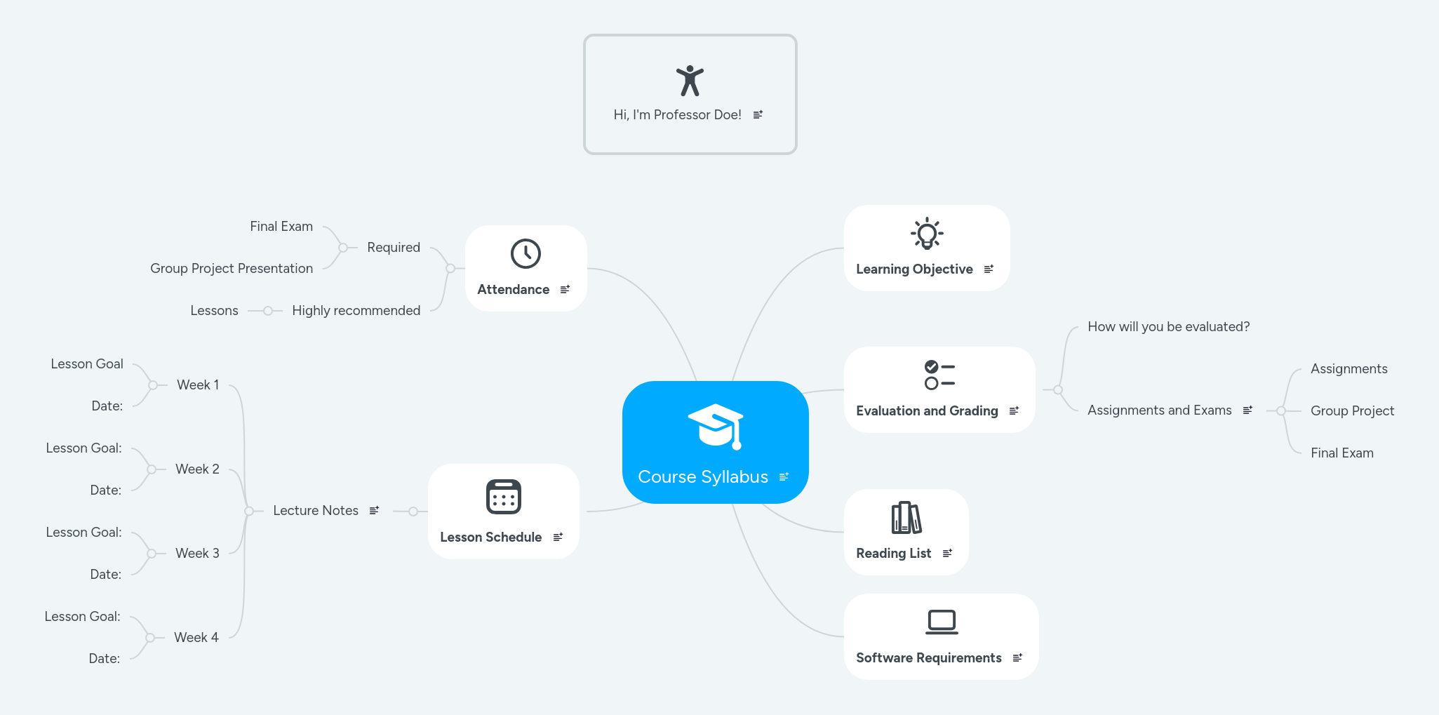 Course Introduction Mindmeister Mind Map - Ocean Picture Collection - Desktop Quality