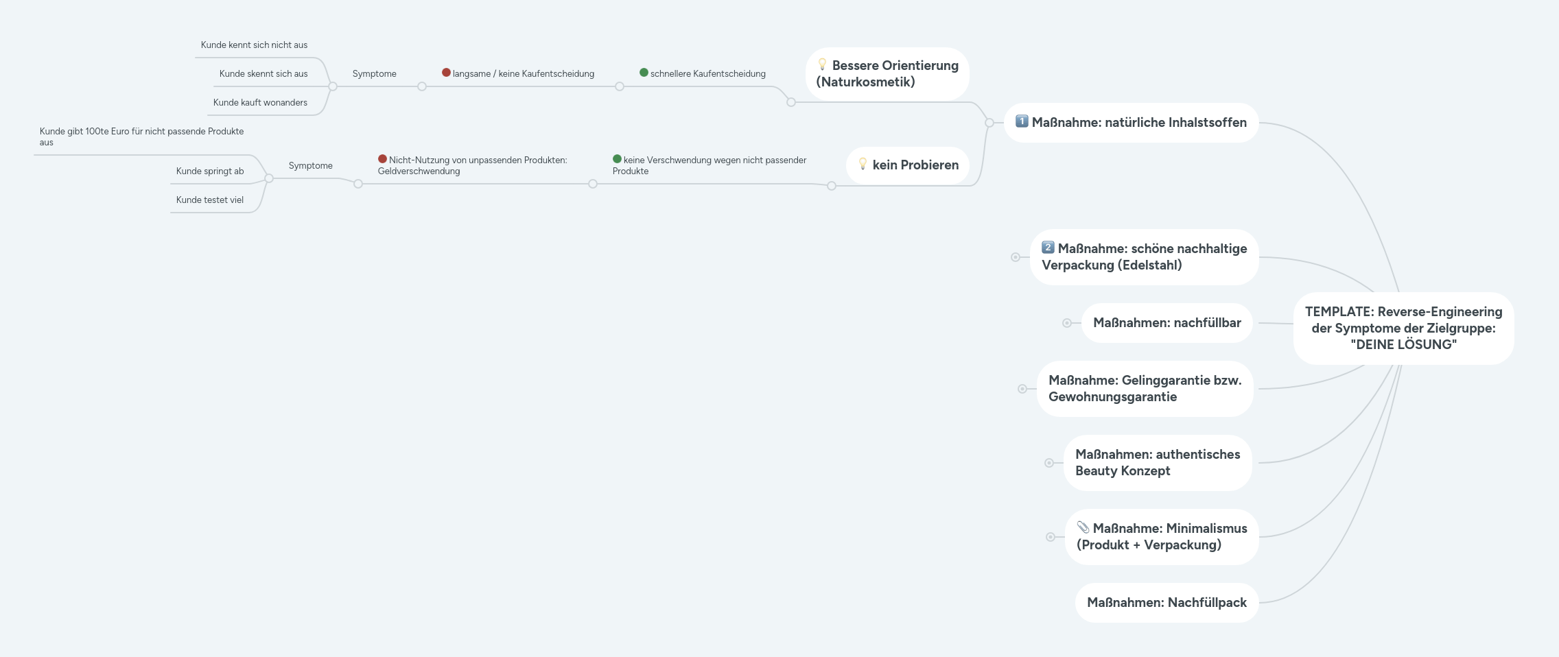 %eb%a7%88%ec%9d%b8%eb%93%9c%eb%a7%b5%ec%86%8c%ed%94%84%ed%8a%b8%ec%9b%a8%ec%96%b4 Mind Maps Mindmeister - 4K City Backgrounds for Desktop